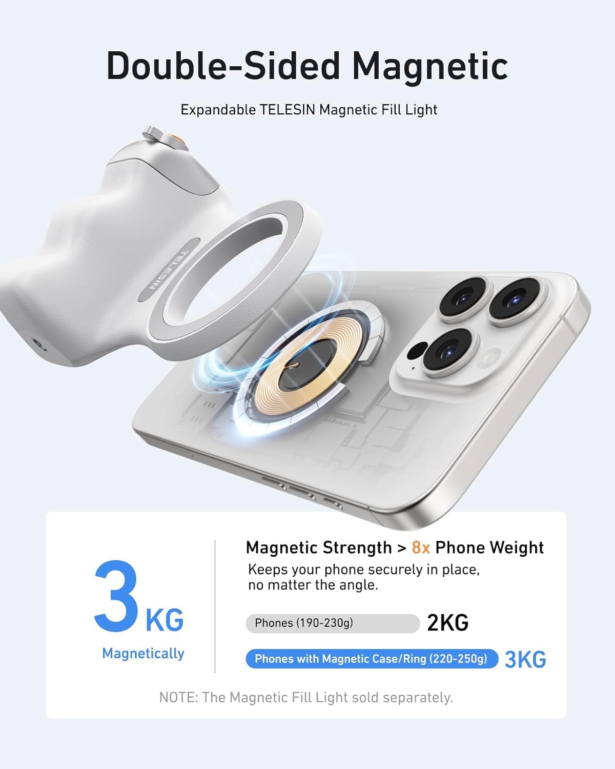 TELESIN Phone Camera Handle