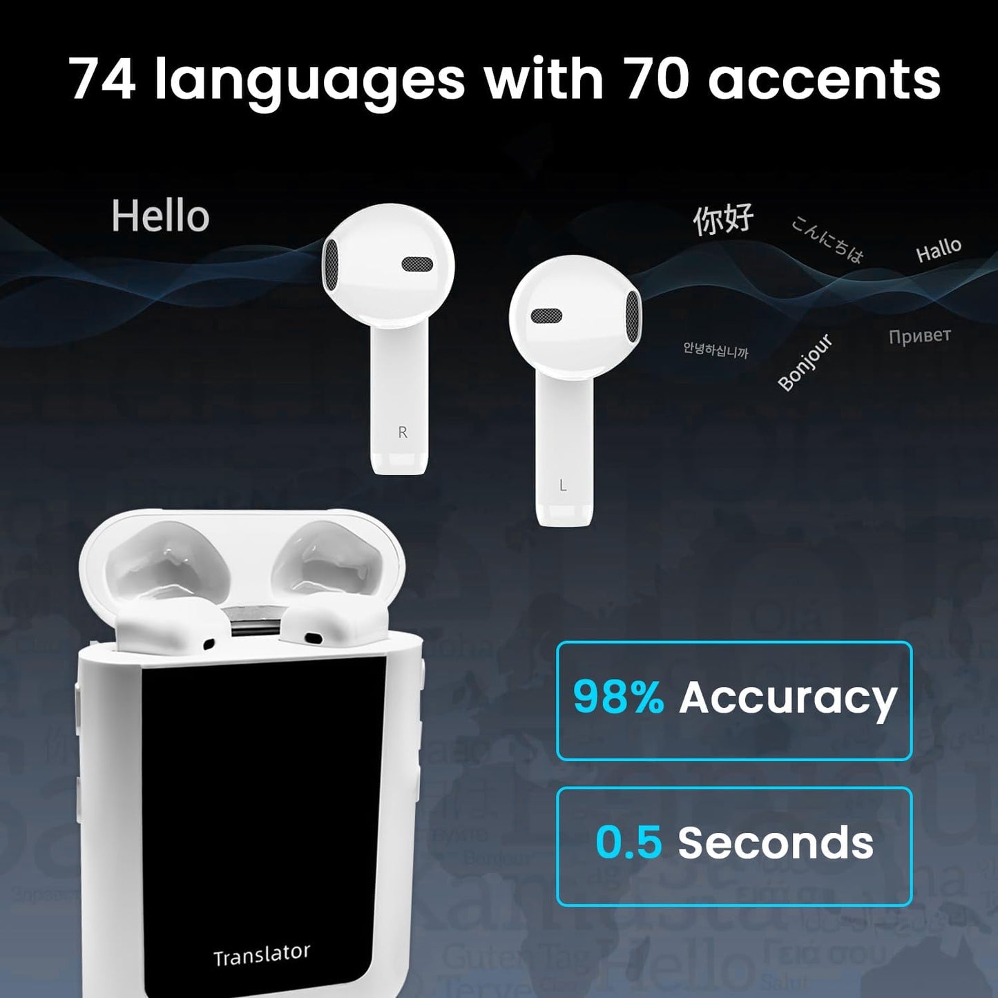 Offline Touchscreen Translator Earbuds
