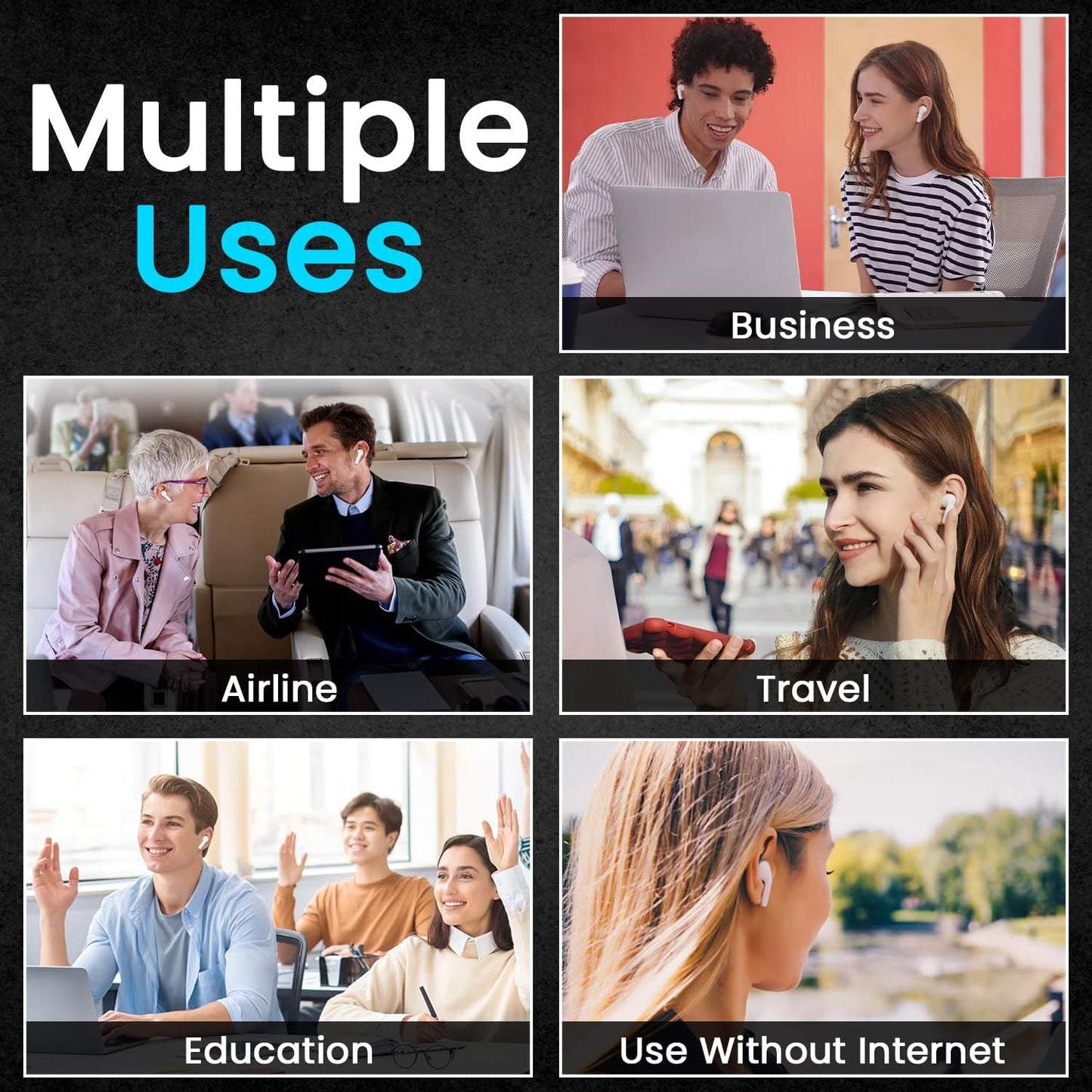 Offline Touchscreen Translator Earbuds